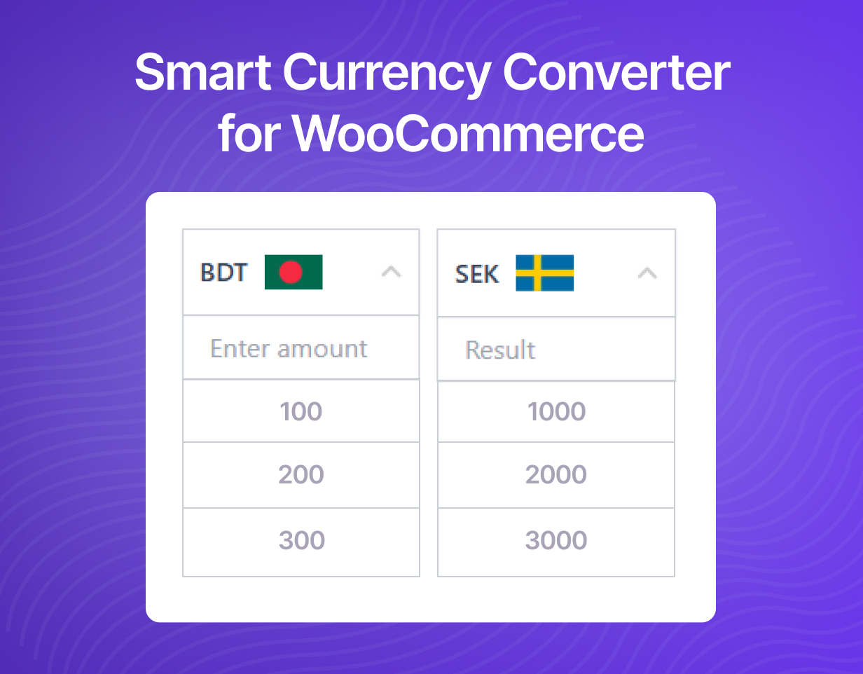easy currency switcher