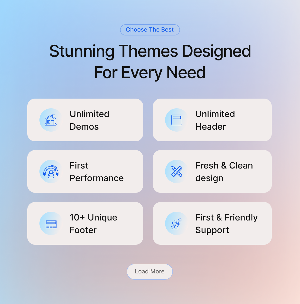 Entro – Elementor Business Consulting WordPress Theme - 4