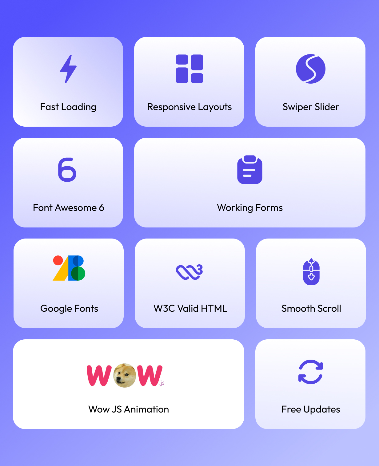 Flowbit - SaaS & AI Startup HTML Template