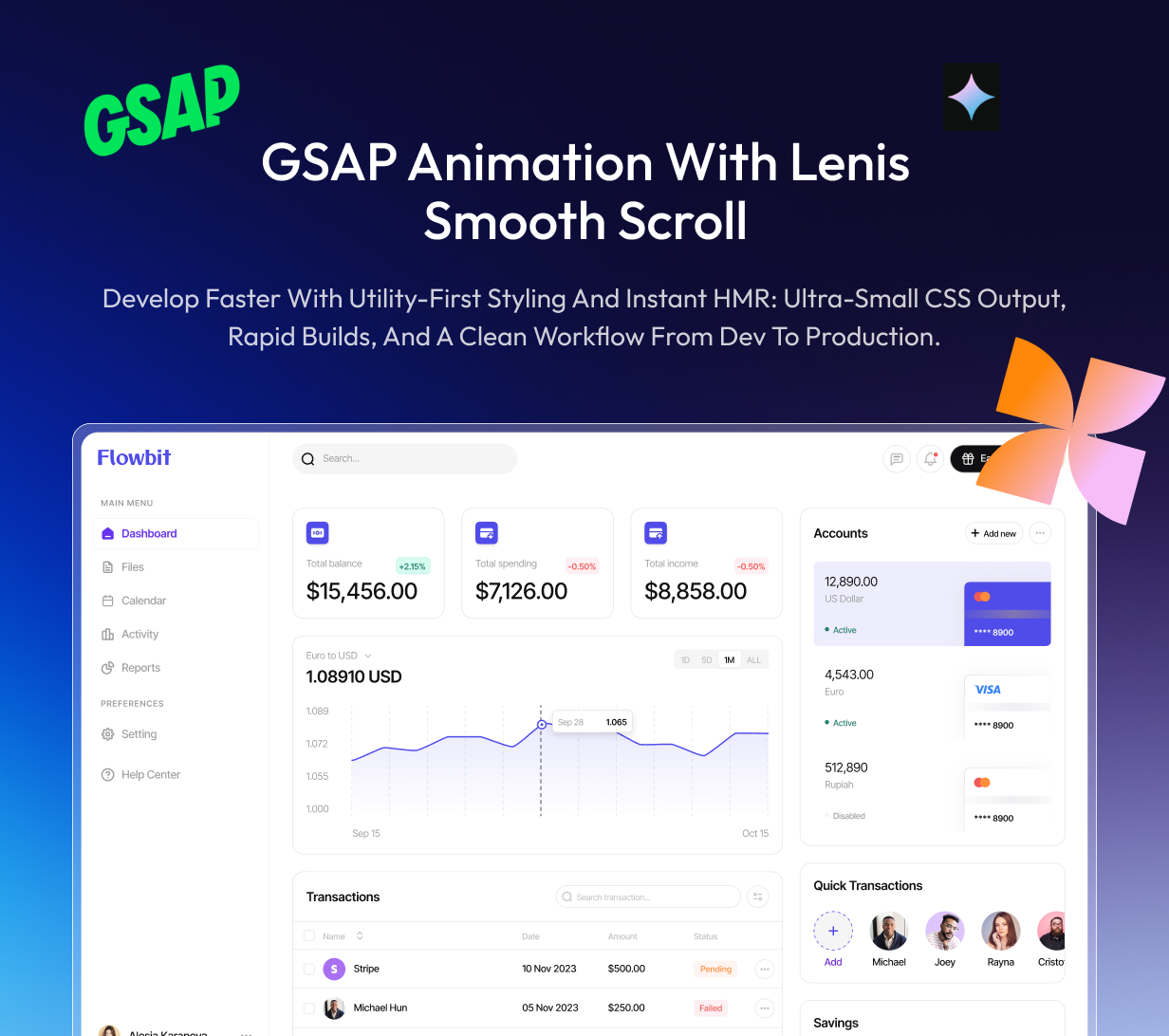Flowbit - SaaS & AI Startup HTML Template