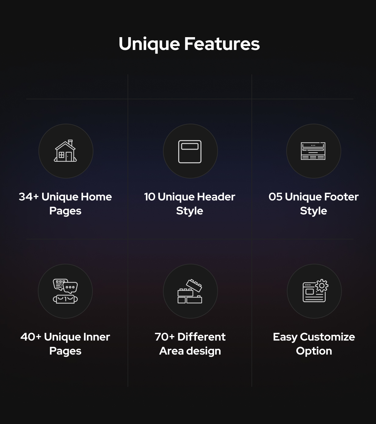 Invena - Business Consulting WordPress Theme - 3