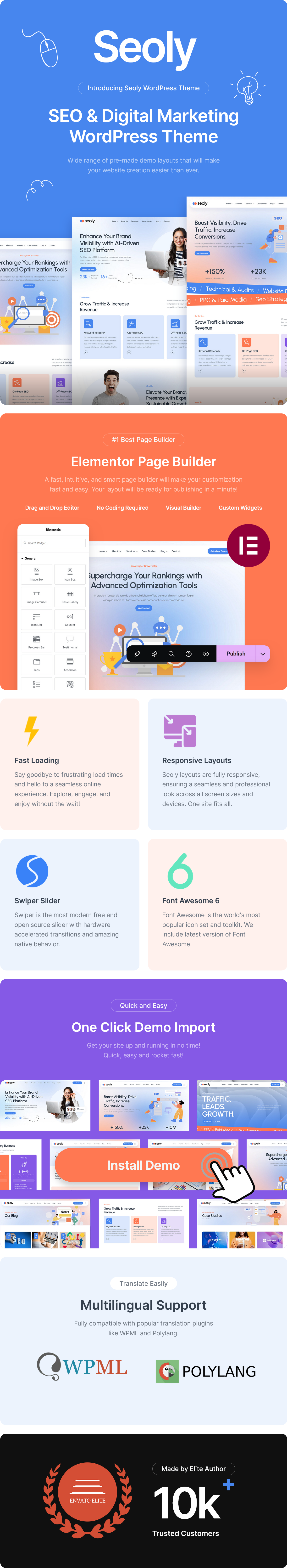 Seoly — SEO & Digital Marketing WordPress Theme - 1